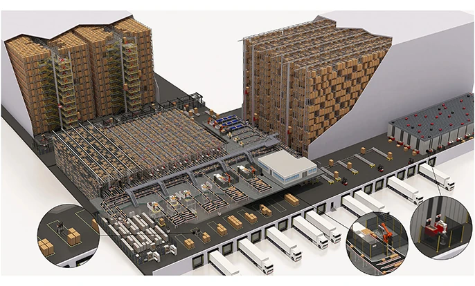 How HEGERLS Warehouse Automation Works