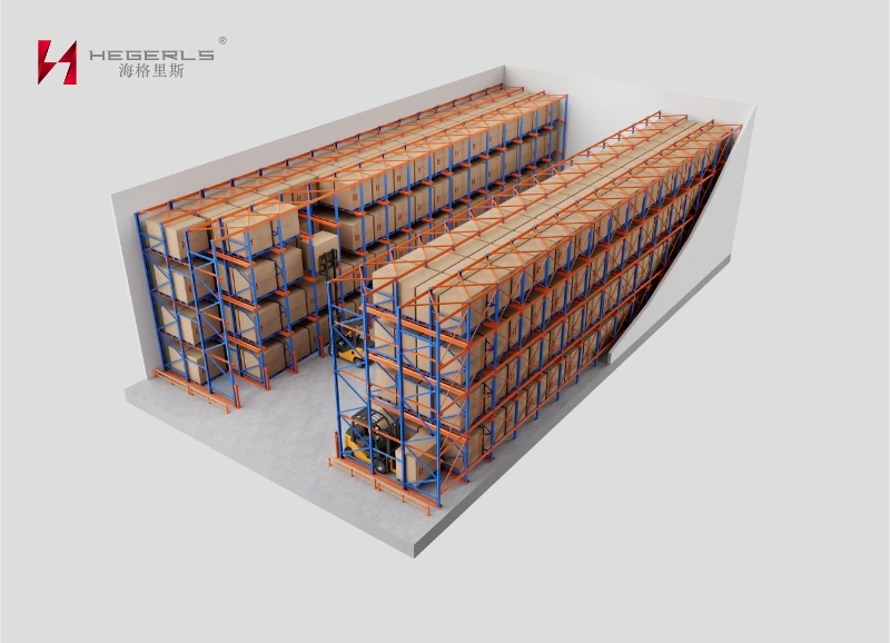 HEGERLS Drive-In Racking System