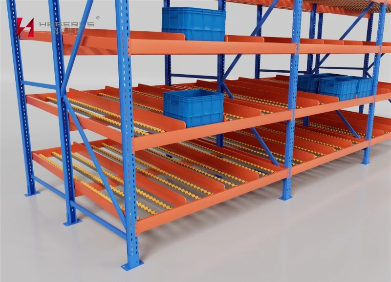 HEGERLS Carton Flow Racking System