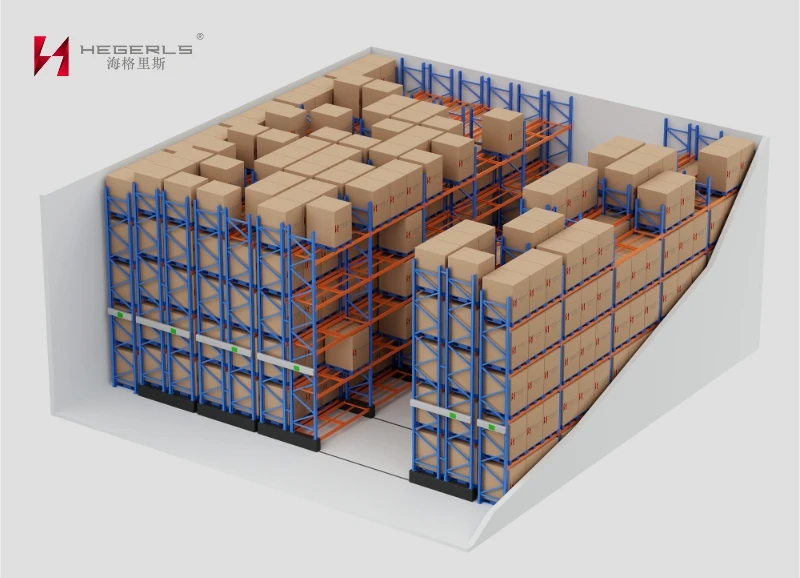 HEGERLS Mobile Racking System
