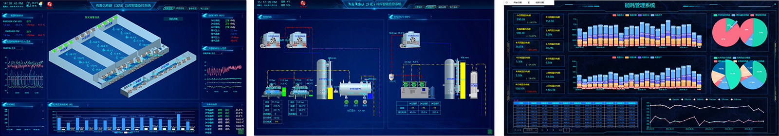 Cold Chain Warehouse Automation Solutions