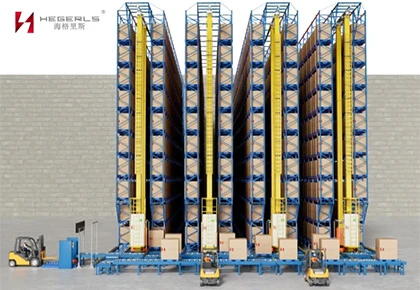 AS/RS vs Four-Way Shuttle: Storage Density, Throughput, and Scalability