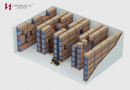 What Are the Different Types of Warehouse Racking Systems?