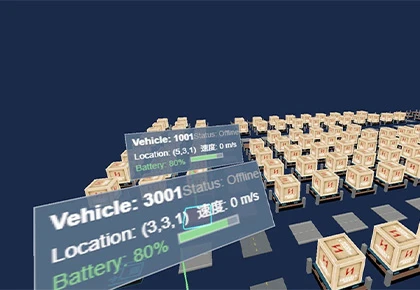 What Is a Warehouse Control System?